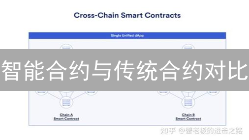 智能合约与传统合约对比：加密货币领域的深度解析