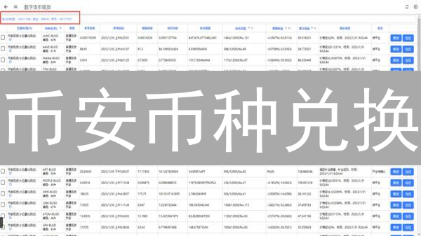 币安币种兑换：精明交易与收益优化进阶指南