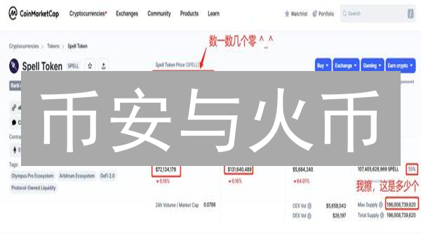 币安与火币：加密货币借贷平台深度对比分析