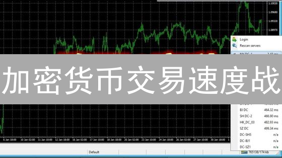 加密货币交易速度战：网络延迟如何吞噬你的利润？