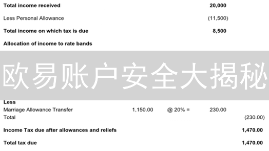 欧易账户安全大揭秘：如何让你的加密货币固若金汤？