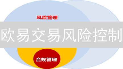 欧易交易风险控制：新手必看！稳健盈利的秘密武器？