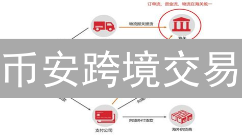 币安跨境交易？六大风险揭秘，交易前必看！