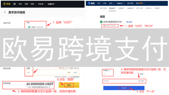 欧易跨境支付：告别繁琐，极速全球转账攻略！