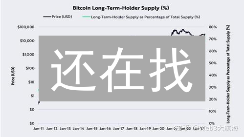 还在找？2024年最佳比特币莱特币双币钱包终极指南！