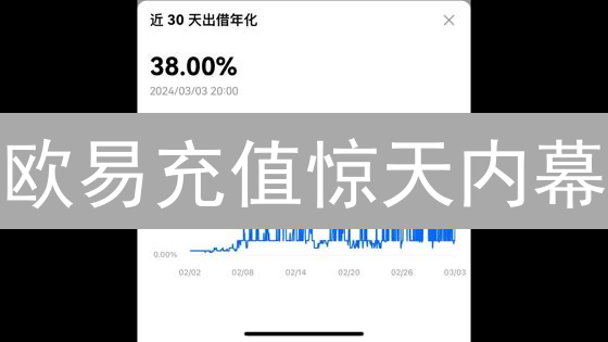 欧易充值惊天内幕：99%的人都不知道的省钱秘笈！