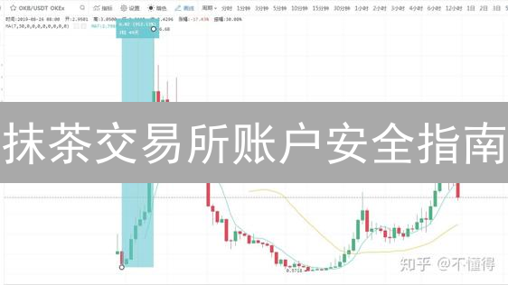 抹茶交易所账户安全指南：9招防盗，交易无忧！