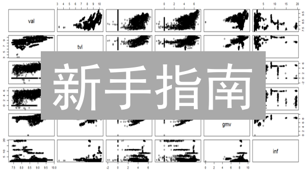 新手指南：如何购买Alchemix (ALCX) 代币详解