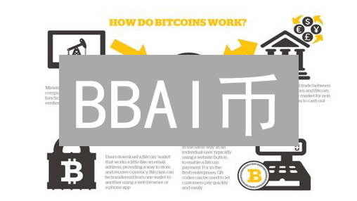 BBAI币：AI赋能，颠覆加密货币交易？新手必看！