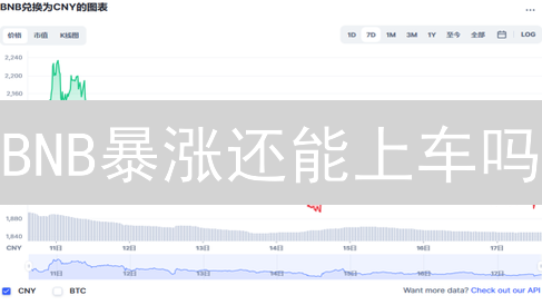 BNB暴涨还能上车吗？三大关键因素解析币安币未来！