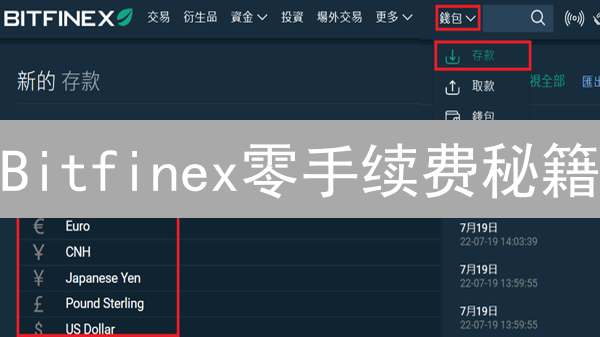 Bitfinex零手续费秘籍：交易量奖励与省钱攻略，助你利润翻倍！