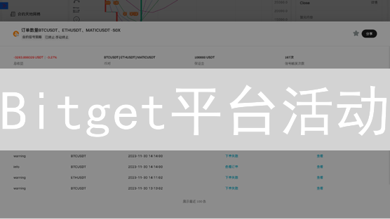 Bitget平台活动：交易无限可能与体验提升