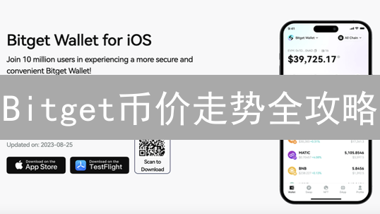 Bitget币价走势全攻略：如何精准分析？