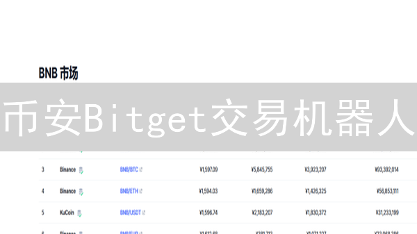 币安Bitget交易机器人：新手也能轻松盈利？
