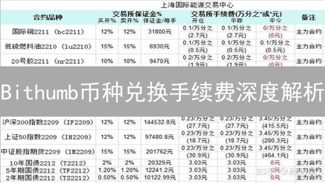Bithumb币种兑换手续费深度解析：计算方式与优化策略
