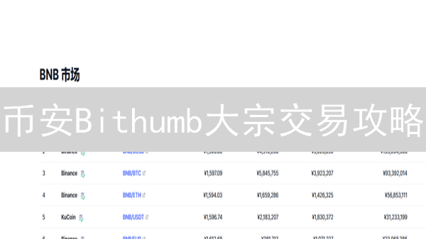 币安Bithumb大宗交易攻略：机构投资者如何玩转？