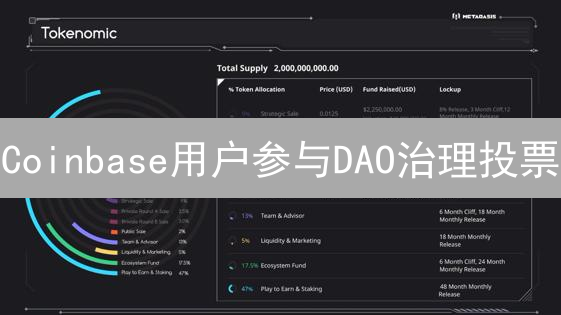 Coinbase用户参与DAO治理投票：探索新篇章