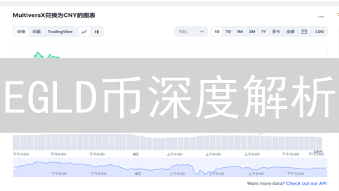 EGLD币深度解析：技术、应用、风险全方位解读！