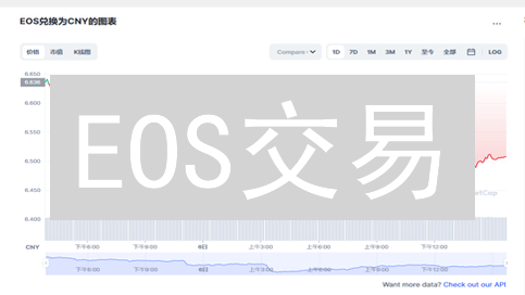 EOS交易：Bithumb vs Coinbase，哪个才是你的菜？