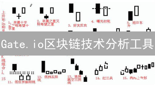 Gate.io区块链技术分析工具：洞察先机，赋能交易决策