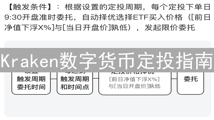 Kraken数字货币定投指南：稳健投资，积少成多，实现财富增值