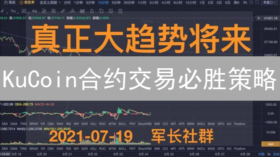 KuCoin合约交易必胜策略：新手到高手进阶指南！