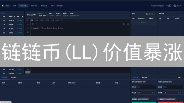 链链币(LL)价值暴涨？2024 Gate.io平台币前景深度分析！