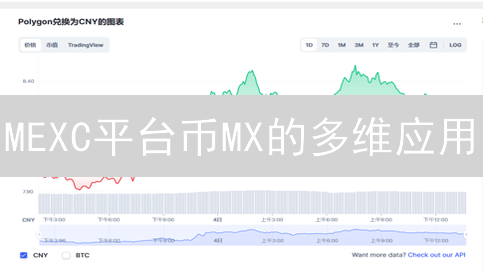 MEXC平台币MX的多维应用：交易、治理与福利深度解析