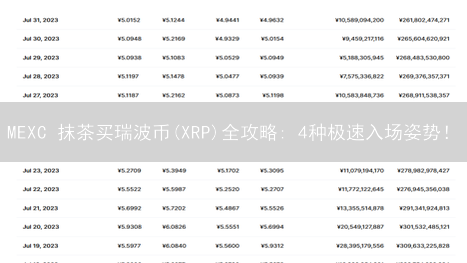 MEXC 抹茶买瑞波币(XRP)全攻略: 4种极速入场姿势！