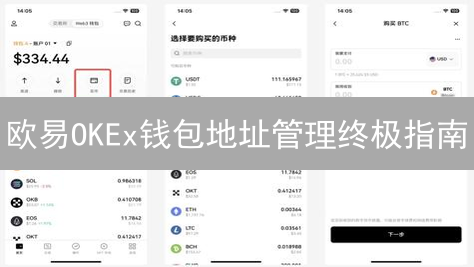 欧易OKEx钱包地址管理终极指南：安全高效掌握你的数字资产！