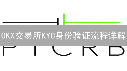 OKX交易所KYC身份验证流程详解：加密货币入门指南
