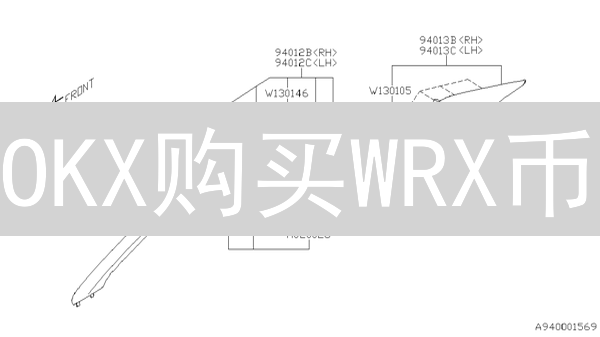 OKX购买WRX币？揭秘间接交易策略，你必须知道的替代方案！