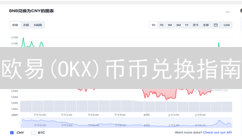欧易(OKX)币币兑换指南：新手必看，快速掌握加密货币转换技巧
