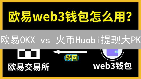 欧易OKX vs 火币Huobi提现大PK：速度、费用、安全，谁更胜一筹？