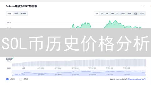 SOL币历史价格分析：探寻其价值波动背后的秘密