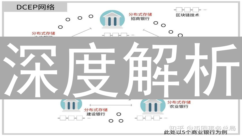 深度解析：Shib币在支付、DeFi和社区治理中的广泛应用