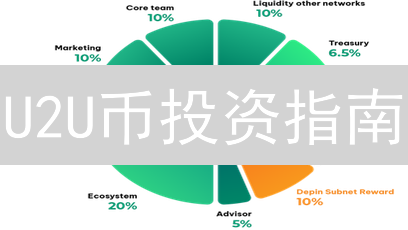 U2U币投资指南：新手掘金Unifty生态的秘密武器？