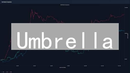 Umbrella：DeFi 预言机的新选择？数据分层技术揭秘！