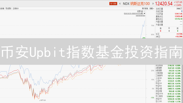 币安Upbit指数基金投资指南：新手也能轻松入手的加密货币分散策略