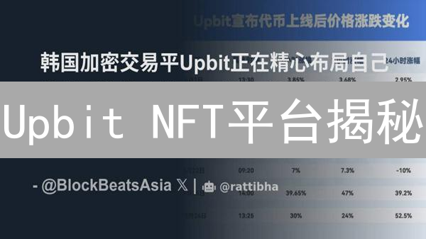 Upbit NFT平台揭秘：下一个暴富机会？韩国领先交易平台深度解析！