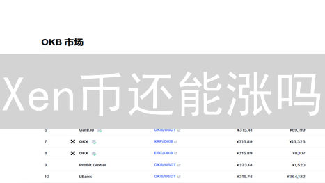 Xen币还能涨吗？2024年能否爆发？深度分析未来走势！