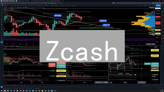 Zcash：隐私至上的加密货币，五步玩转教程！